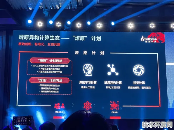 燧原科技主导三维异构集成芯片国际标准制定，开启未来芯片技术新纪元