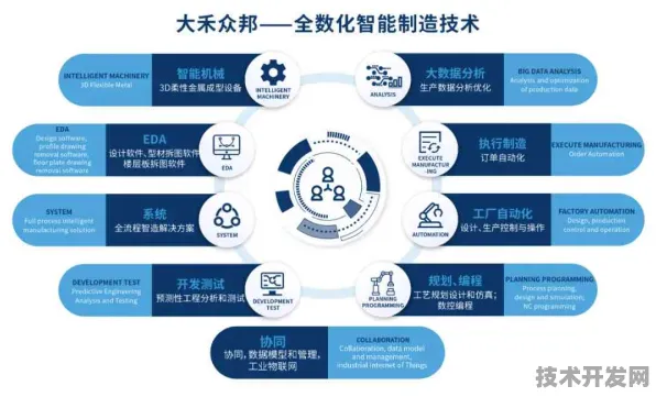 燧原科技，以技术规模化应用开启智能制造成本革命新篇章