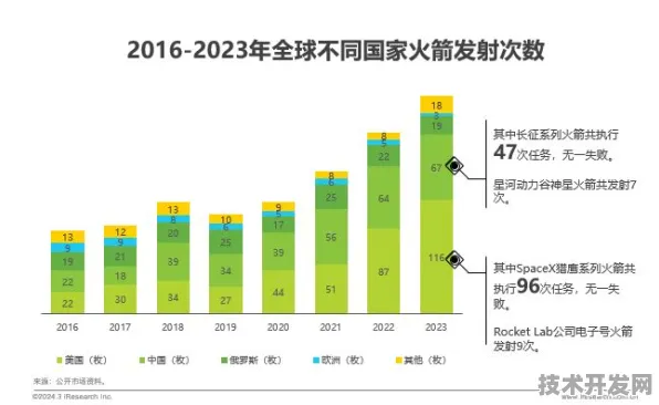 倒计时五年，解码广西商业航天如何从9405亿迈向万亿集群的产业突围战
