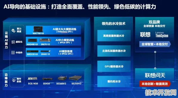 vivo智能制造新纪元，效率提升189.1%背后的技术革命与未来展望