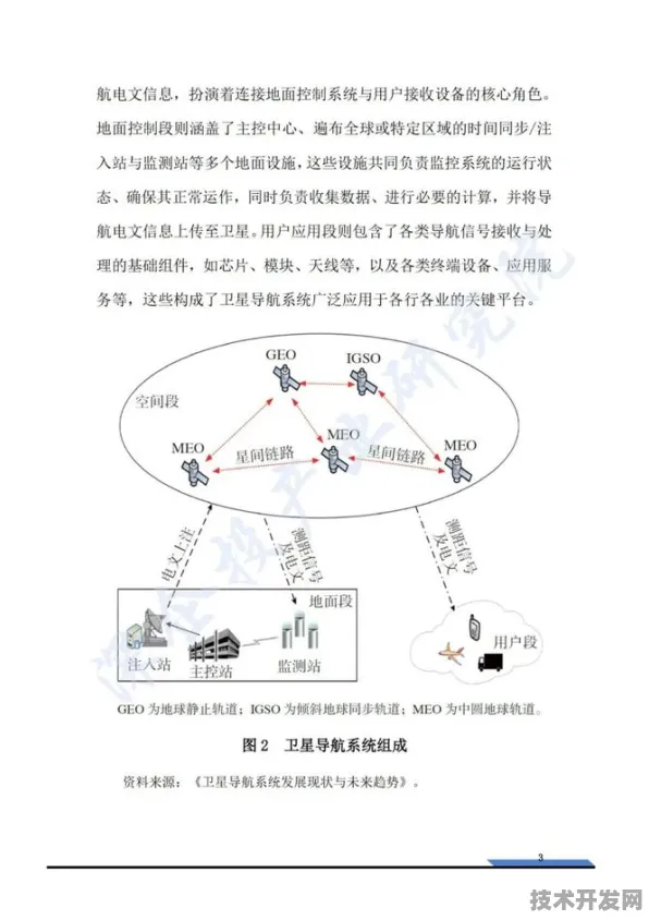 云从科技联袂低轨卫星，2025太空旅游产业化破局之路