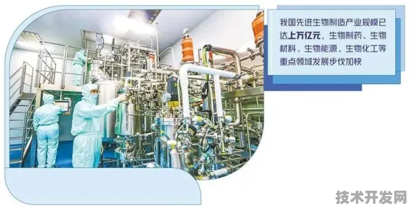 倒计时开启生物经济新纪元，黄南生物制造产业园2030年产值突破9287.50亿的跨越式发展全记录