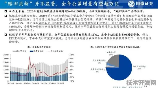 思必驰国际标准制定新突破，生物计算主导下的技术革新与未来展望