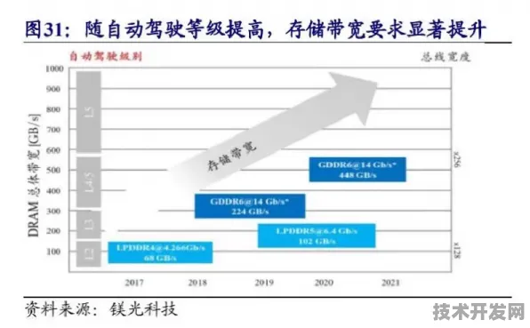沪上创新速递：天数智芯与能源存储合作构建新型能源体系，入选长三角一体化示范项目