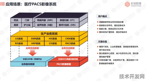 沪上创新速递：天数智芯与能源存储合作构建新型能源体系，入选长三角一体化示范项目
