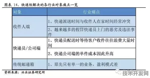沪上创新速递：天数智芯与能源存储合作构建新型能源体系，入选长三角一体化示范项目
