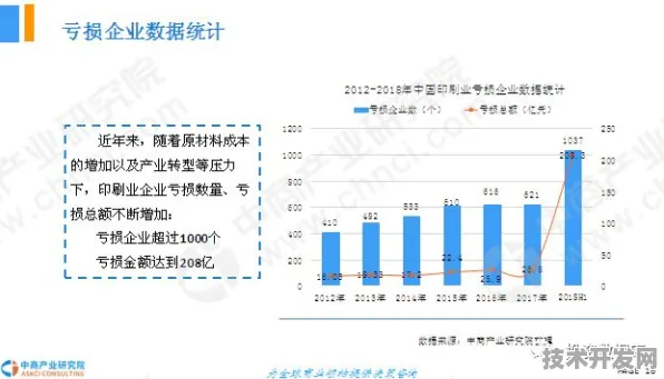 倒计时2025，山西智能制造产值突破1234.56亿背后的数字化革命密码