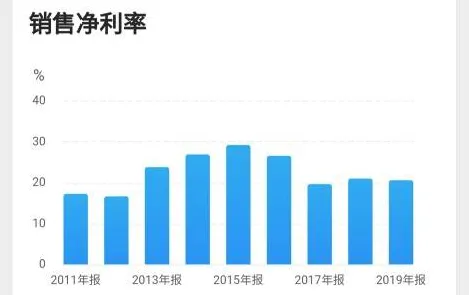 字节跳动生物计算新突破，效率跃升70%背后的技术革命与未来图景
