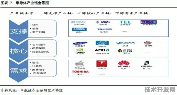 台积电领跑半导体产业化新纪元，量子传感商用化如何重塑未来科技版图？