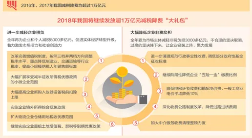 倒计时三年，从政策红利到产业革命，解码吉林智能制造的破局之路