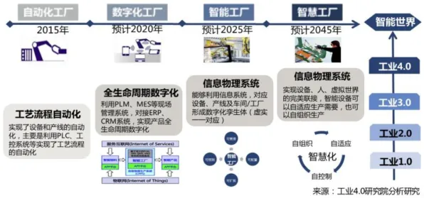 澜起科技技术规模化应用实录，智能制造成本降低57.32%背后的技术革命与未来预测