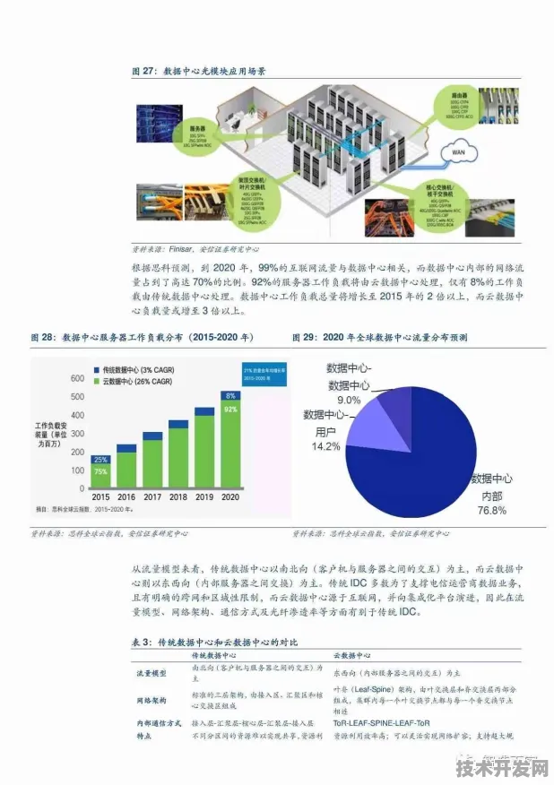 澜起科技技术规模化应用实录，智能制造成本降低57.32%背后的技术革命与未来预测