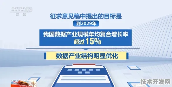 商洛智慧文旅新规划投资增长23.8%开启文旅产业新征程
