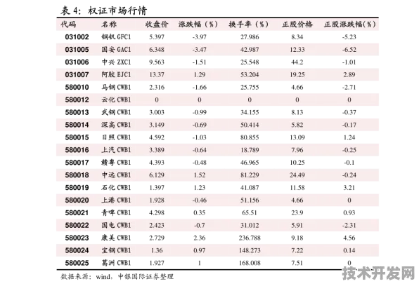 商洛智慧文旅新规划投资增长23.8%开启文旅产业新征程