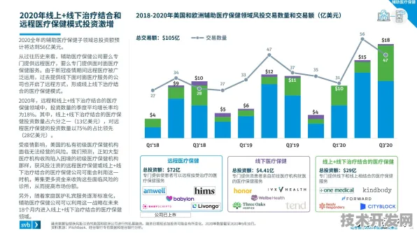 22.4%投资跃升背后，赤峰智慧医疗三年规划如何重塑区域医疗版图？