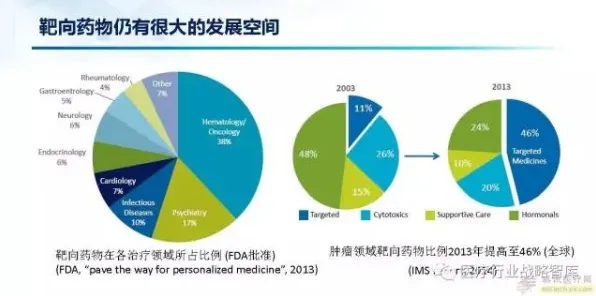 22.4%投资跃升背后，赤峰智慧医疗三年规划如何重塑区域医疗版图？