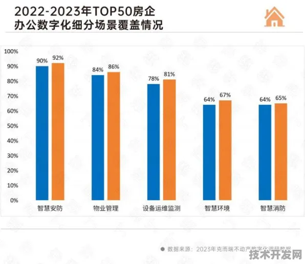 云从科技新型智能制造技术大突破，效率提升153.7%背后的技术革新与未来展望