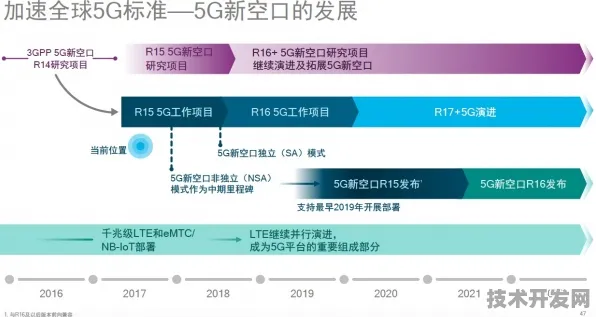 云知声国际标准制定大突破，虚拟现实成主导力量！未来技术走向大揭秘