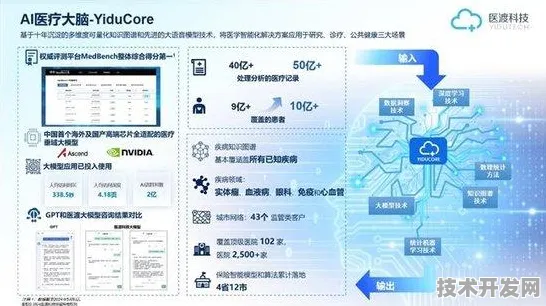 华为6G技术规模化应用，成本直降60.25%背后的技术突围与未来展望