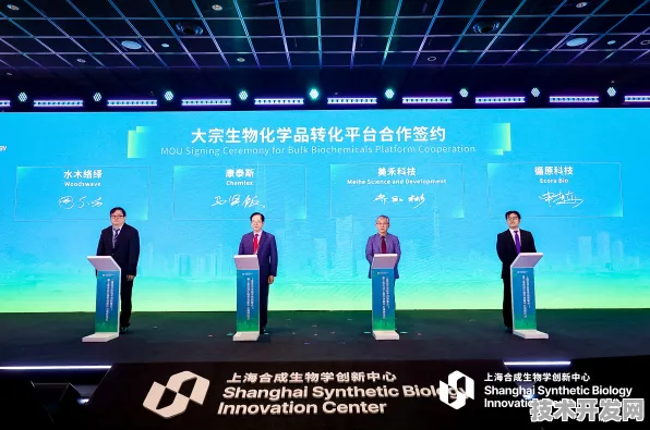 上海科技快讯：商汤科技与碳捕获合作推进生物医药创新发展项目产业化，获长三角一体化基金支持