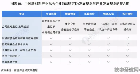 拼多多联袂新材料科学，345.9产业化突破如何重塑2025中国制造新范式？