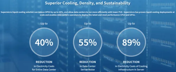 AMD主导边缘计算国际标准制定，2025年技术突破与产业变革全解析