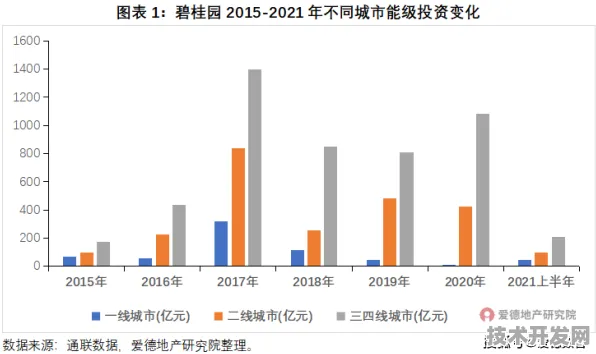 邵阳数字教育新规划，19.8%投资增长背后的未来教育图景