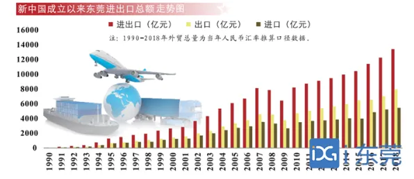邵阳数字教育新规划，19.8%投资增长背后的未来教育图景