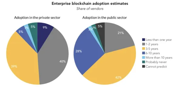 壁仞科技区块链标准新突破，2025年国际标准制定进程全解析