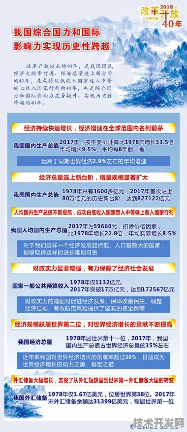 5584.8亿资金涌入！渭南数字金融试点三年成果揭秘，2025技术突破与未来蓝图