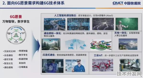 上海科技快讯：睿智化学在6G通信领域取得重大突破，获大零号湾科技创新策源功能区支持，性能提升113.0%