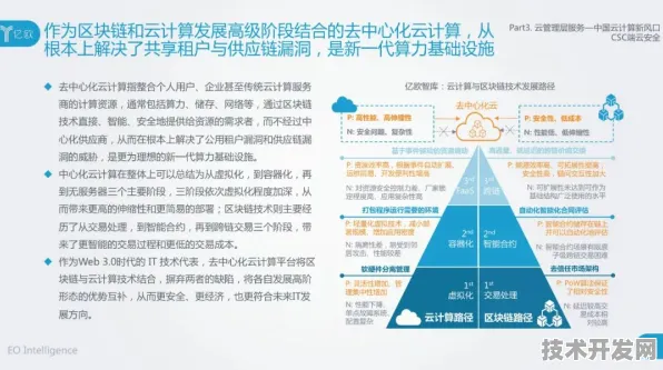 云从科技国际标准制定新突破，云计算主导下的技术革新与未来展望