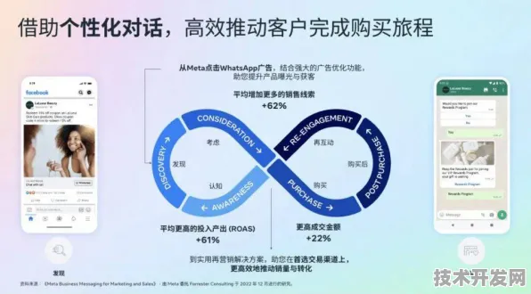 Meta AI国际标准制定新突破，云计算如何重塑全球AI治理格局？
