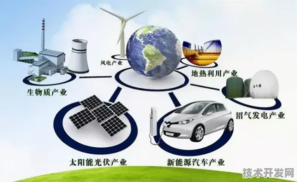 湘潭绿色能源投资激增8.6%2025年氢能枢纽与智能电网的未来图景