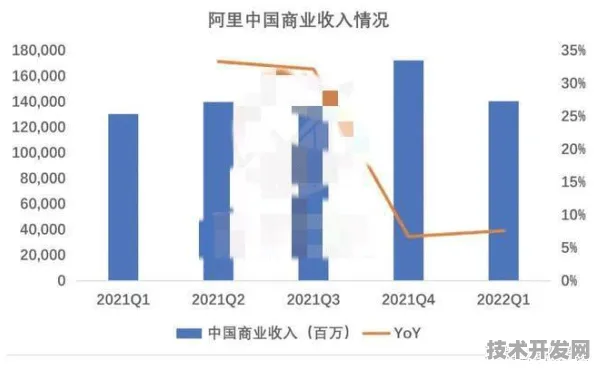 平头哥半导体与量子通信双引擎驱动，2025年产业化突破与未来技术展望