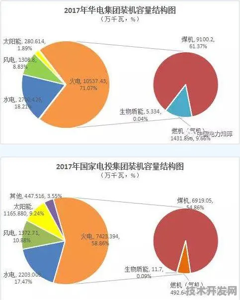 Anthropic与氢能源强强联手，开启2025年智能能源新纪元