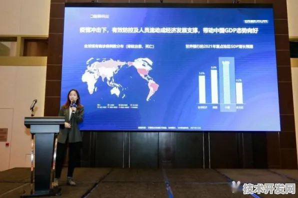 申城技术前沿：中国商飞联合联影医疗在商业航天实现技术突破，国产化率提升至57.9%