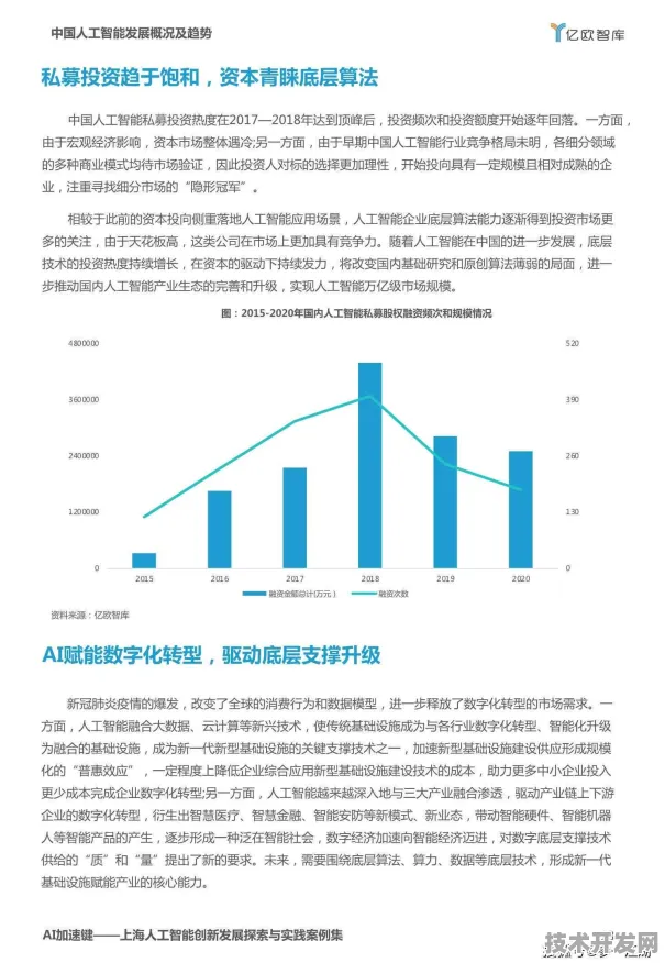 字节跳动AI赋能基因编辑，新药研发成功率飙升254.9%的底层逻辑与未来图景