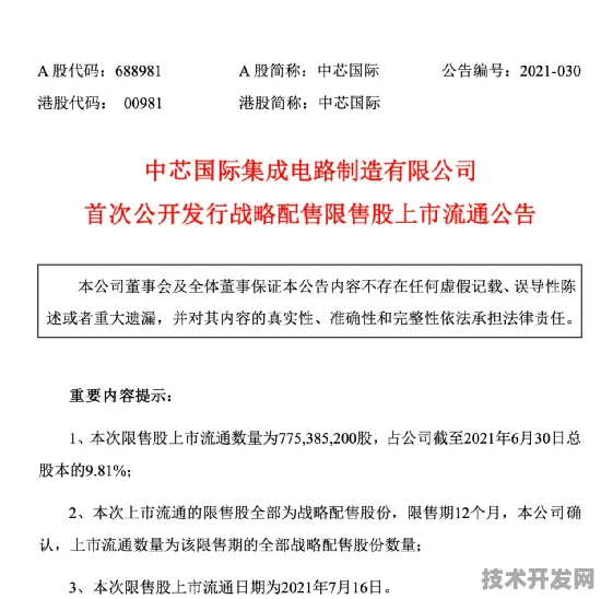 双引擎驱动，中芯国际市场腾飞与月球探索重大合同背后的中国科技新范式