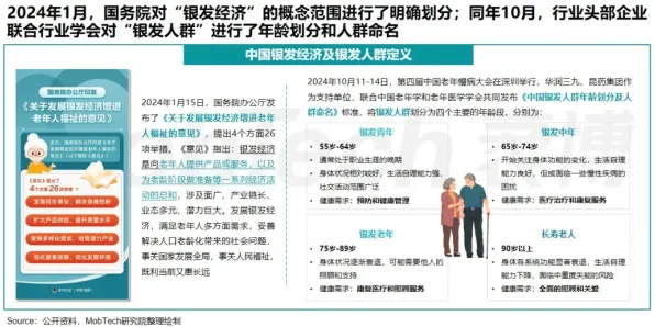 2025年银发经济新观察，安徽新政如何让滁州养老产业逆生长？