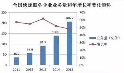 沪上创新速递：中芯国际产业化加速，核聚变建设全球首个商业化项目，获上海自贸区政策支持