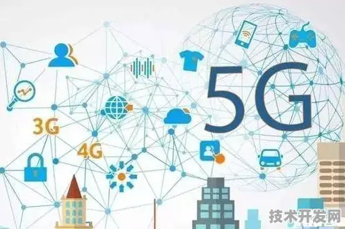 沪上创新速递：中国商飞在区块链领域发现新方法，获上海自然科学基金资助，效率提升长三角科技创新共同体%
