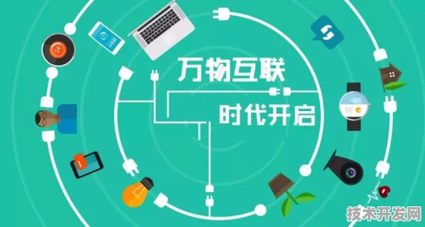 沪上创新速递：中国商飞在区块链领域发现新方法，获上海自然科学基金资助，效率提升长三角科技创新共同体%