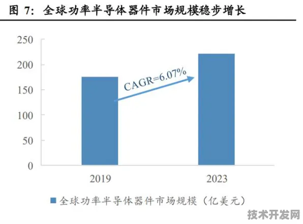 旷视科技半导体新方法效率提升322.8%2025年技术突破与未来产业变革解析