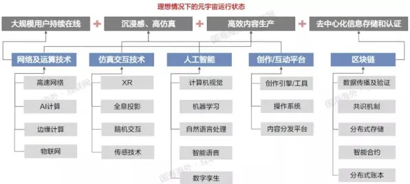 阿里巴巴折叠屏技术革命，成本直降30.50%背后的规模化密码与2025产业新图景