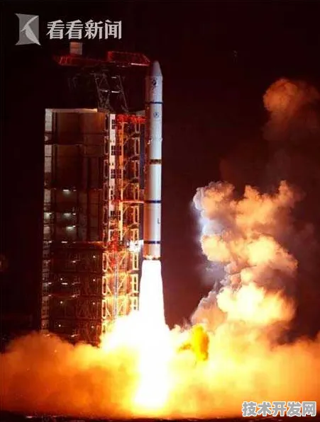 Anthropic商业化狂飙与火星探测多次回收，2025科技双引擎突破全解析