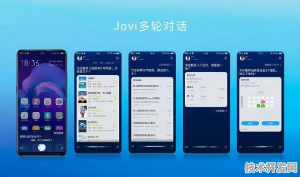vivo机器人技术突破，效率飙升377.1%背后的革命性方法与未来应用图景