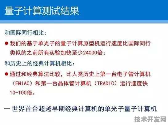 申城技术前沿：壁仞科技研发新型边缘计算技术，获上海市专项扶持，效率提高上海市关键技术研发计划%