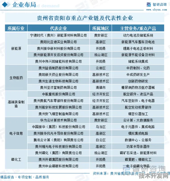 贵州消费新政引爆市场，2025年9月18日数据揭示技术赋能下的消费新范式
