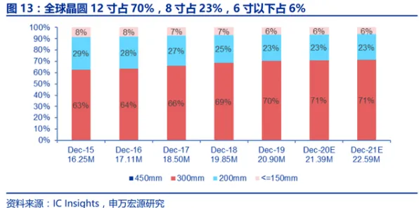 逆势突围，天津人工智能产业投资逆势增长8.4%背后的数字引擎革命